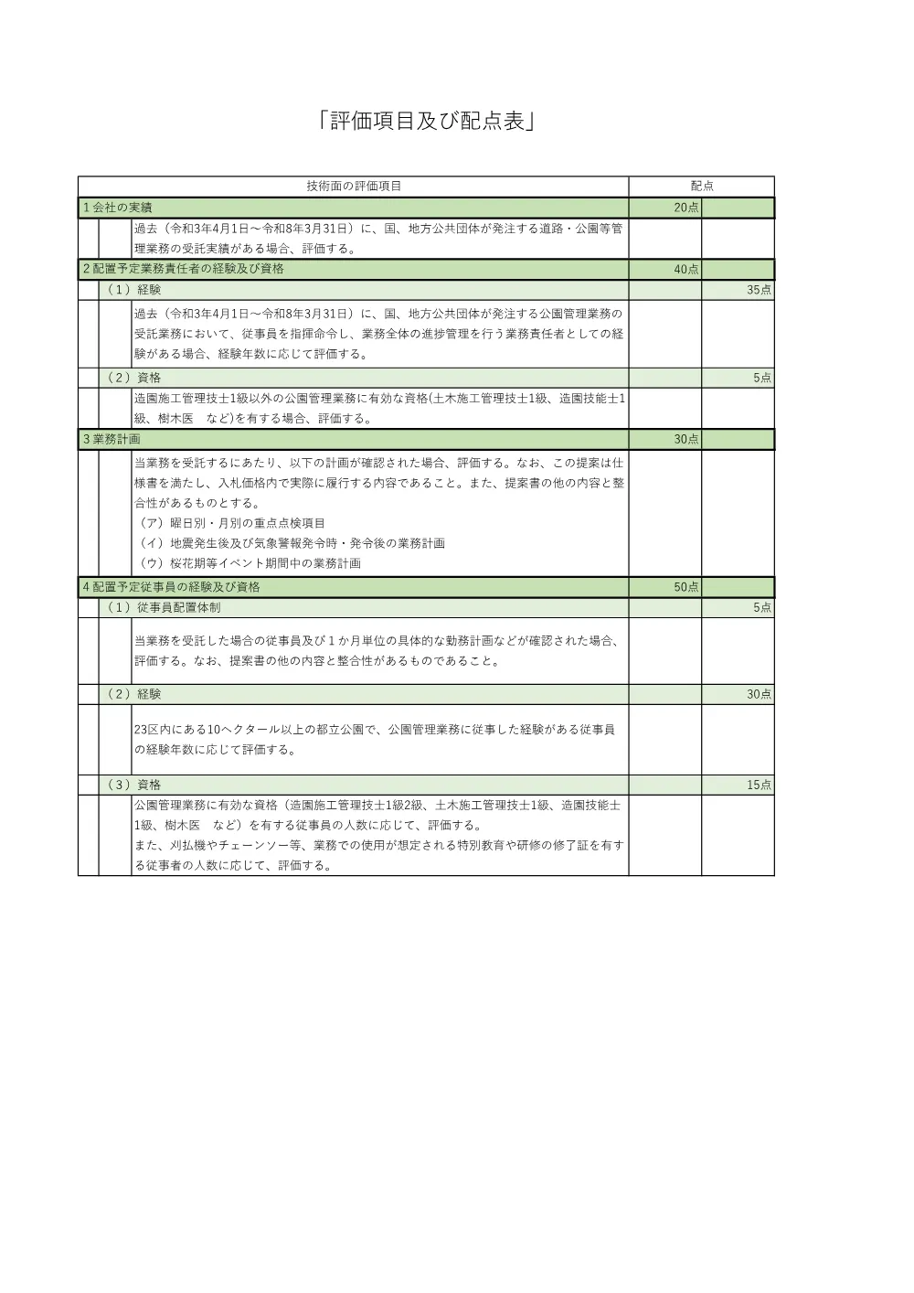 評価項目及び配点表.pdf 1ページ目のプレビュー