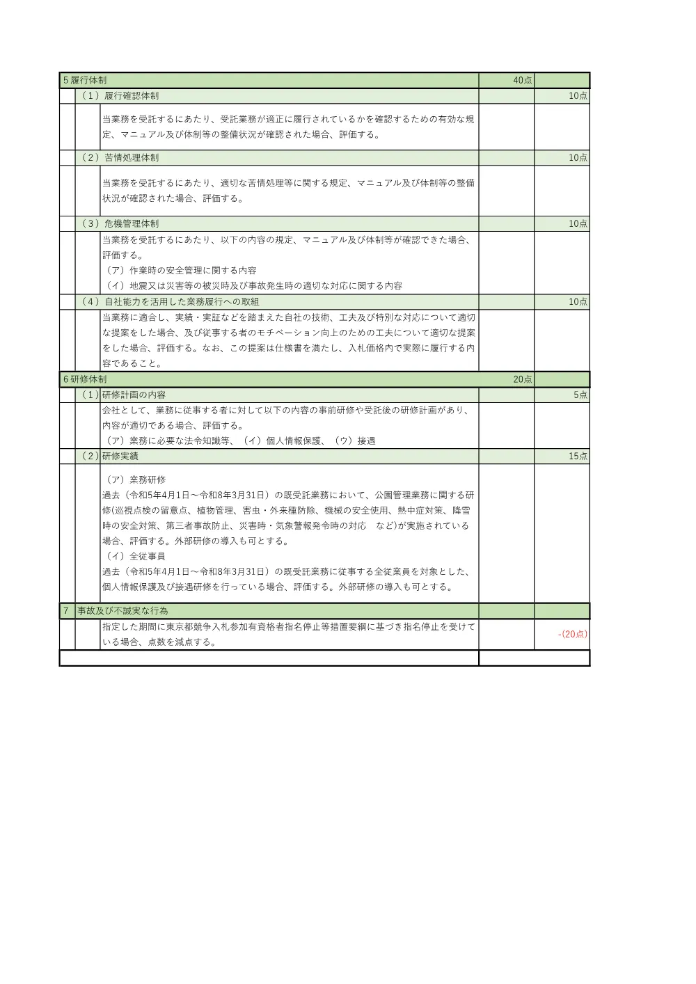 評価項目及び配点表.pdf 2ページ目のプレビュー