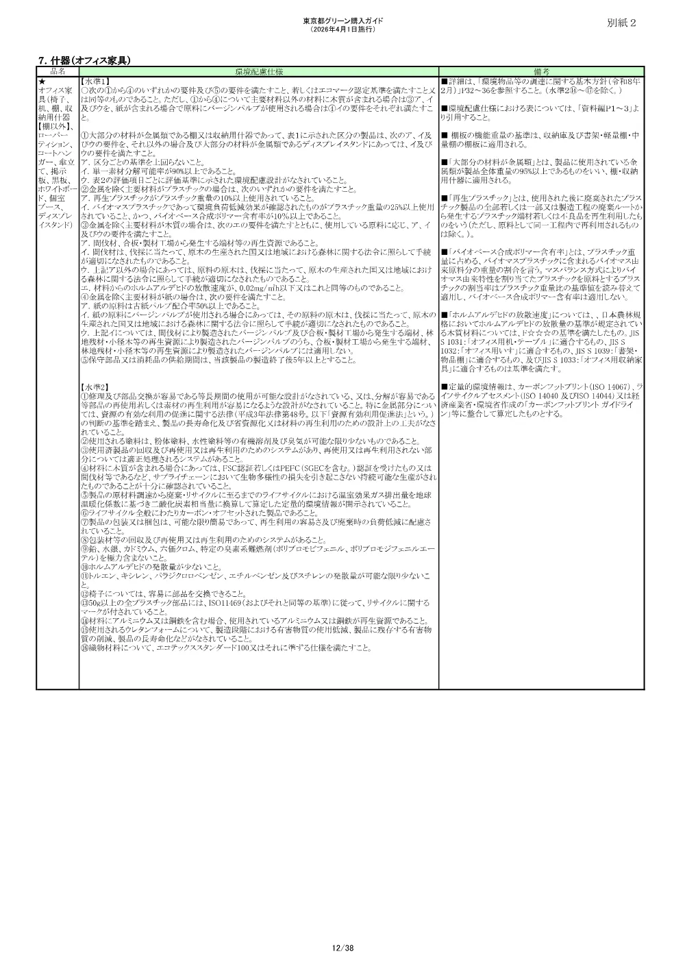 仕様書②.pdf 1ページ目のプレビュー