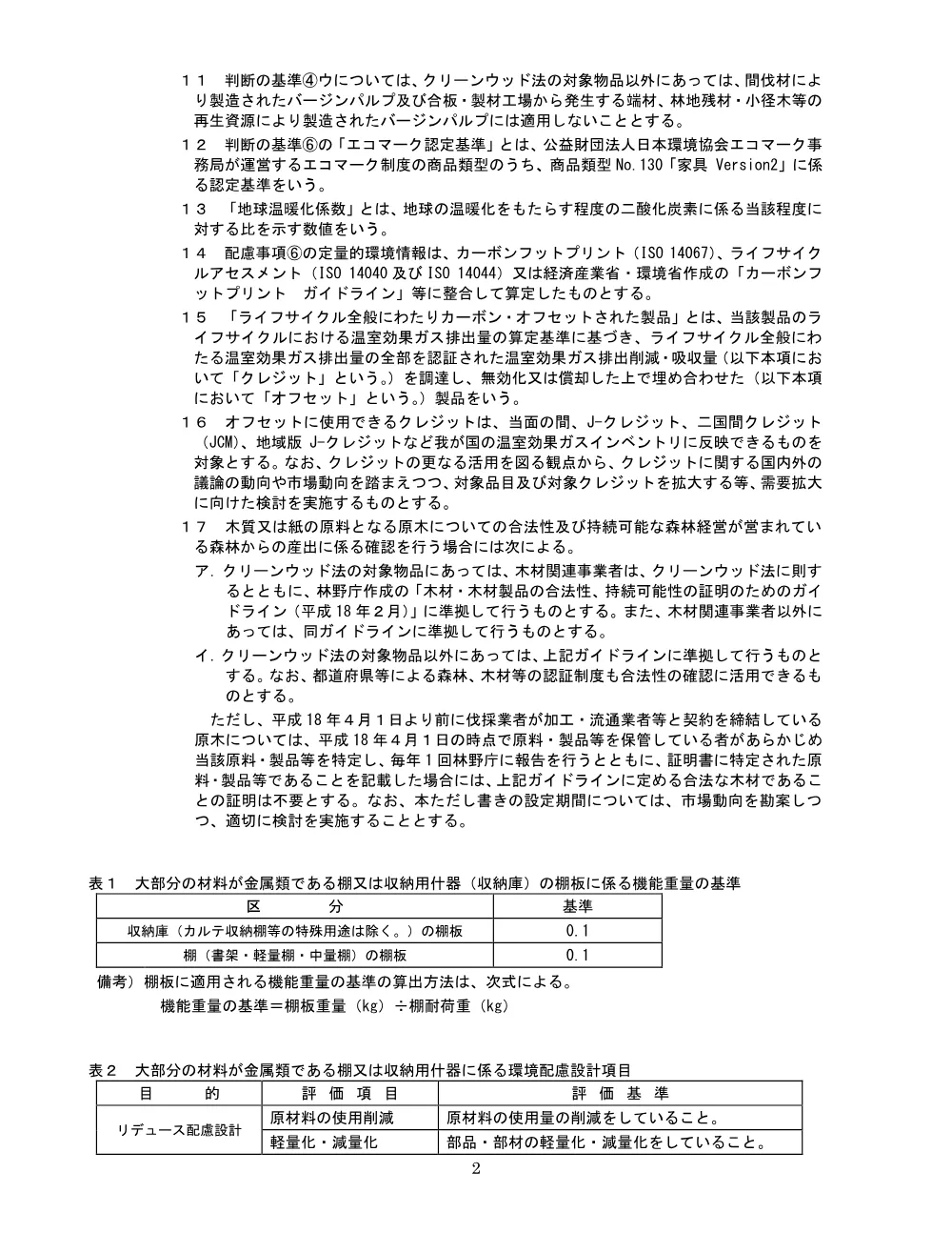 仕様書②.pdf 3ページ目のプレビュー