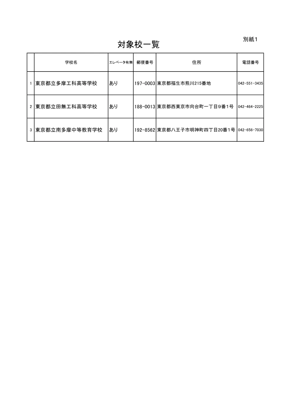 仕様書①.pdf 3ページ目のプレビュー