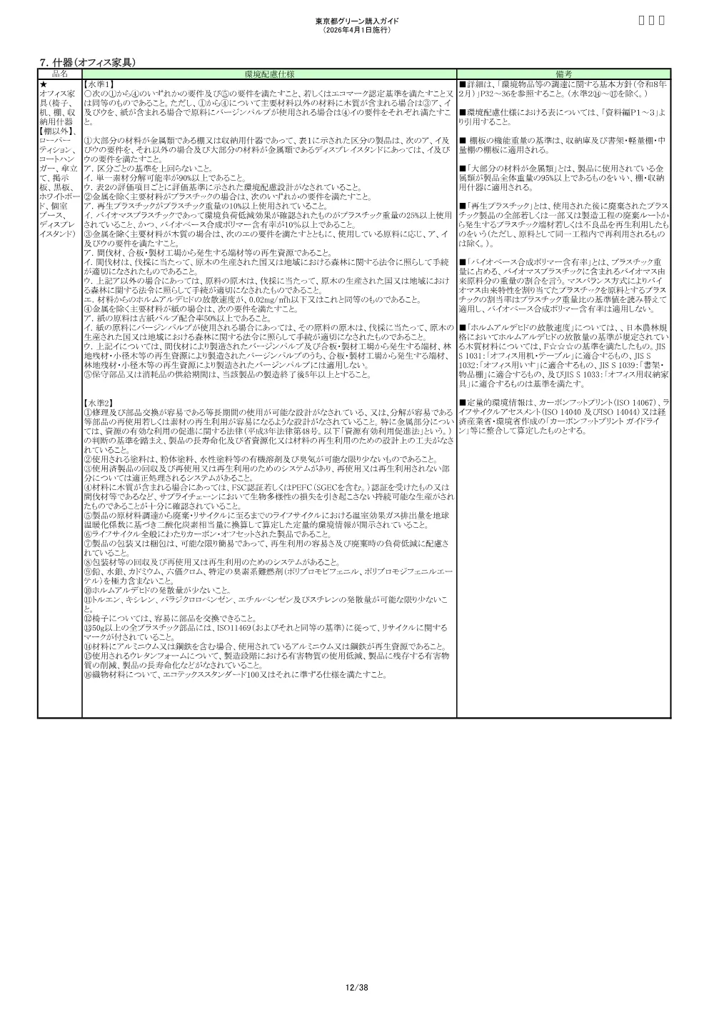 仕様書③.pdf 2ページ目のプレビュー