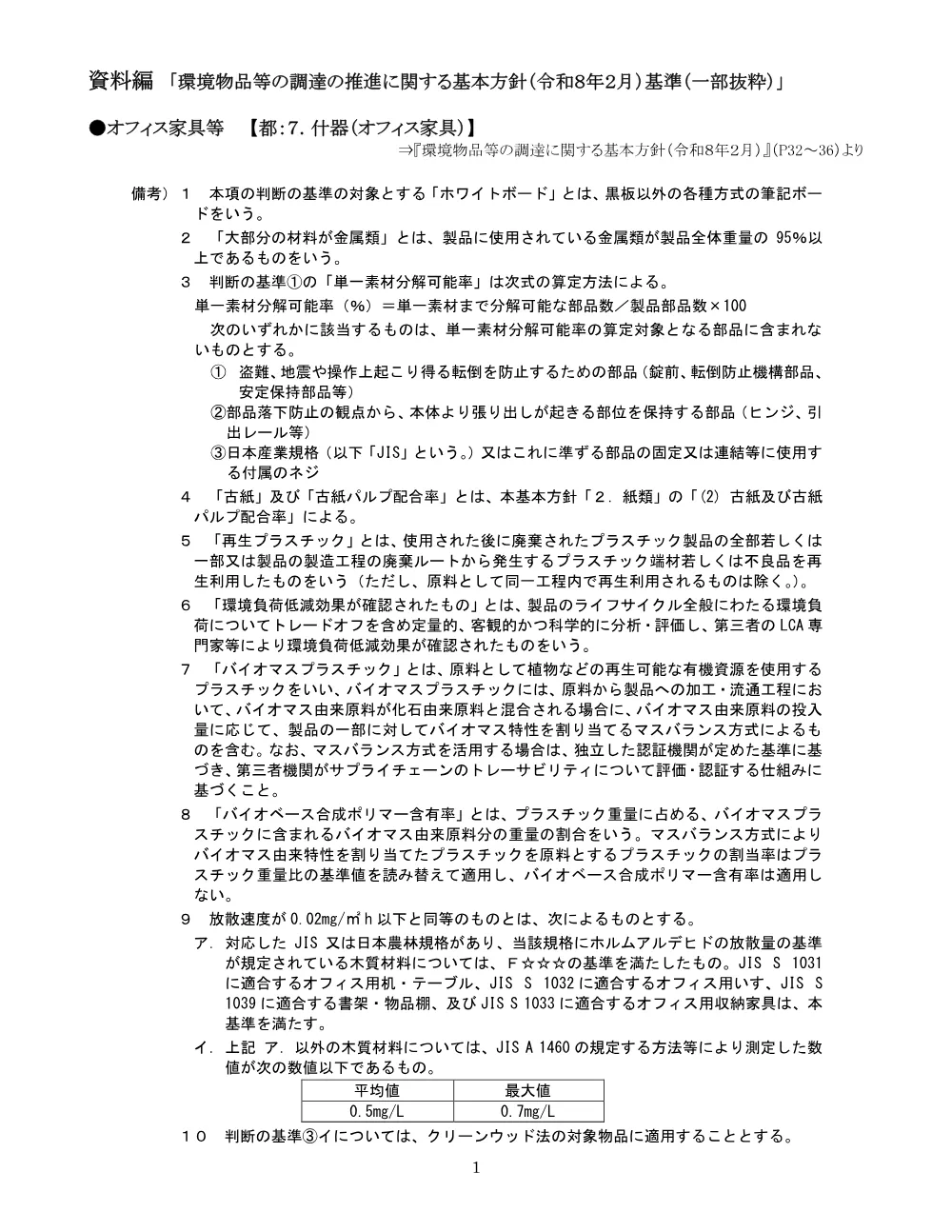 仕様書③.pdf 3ページ目のプレビュー