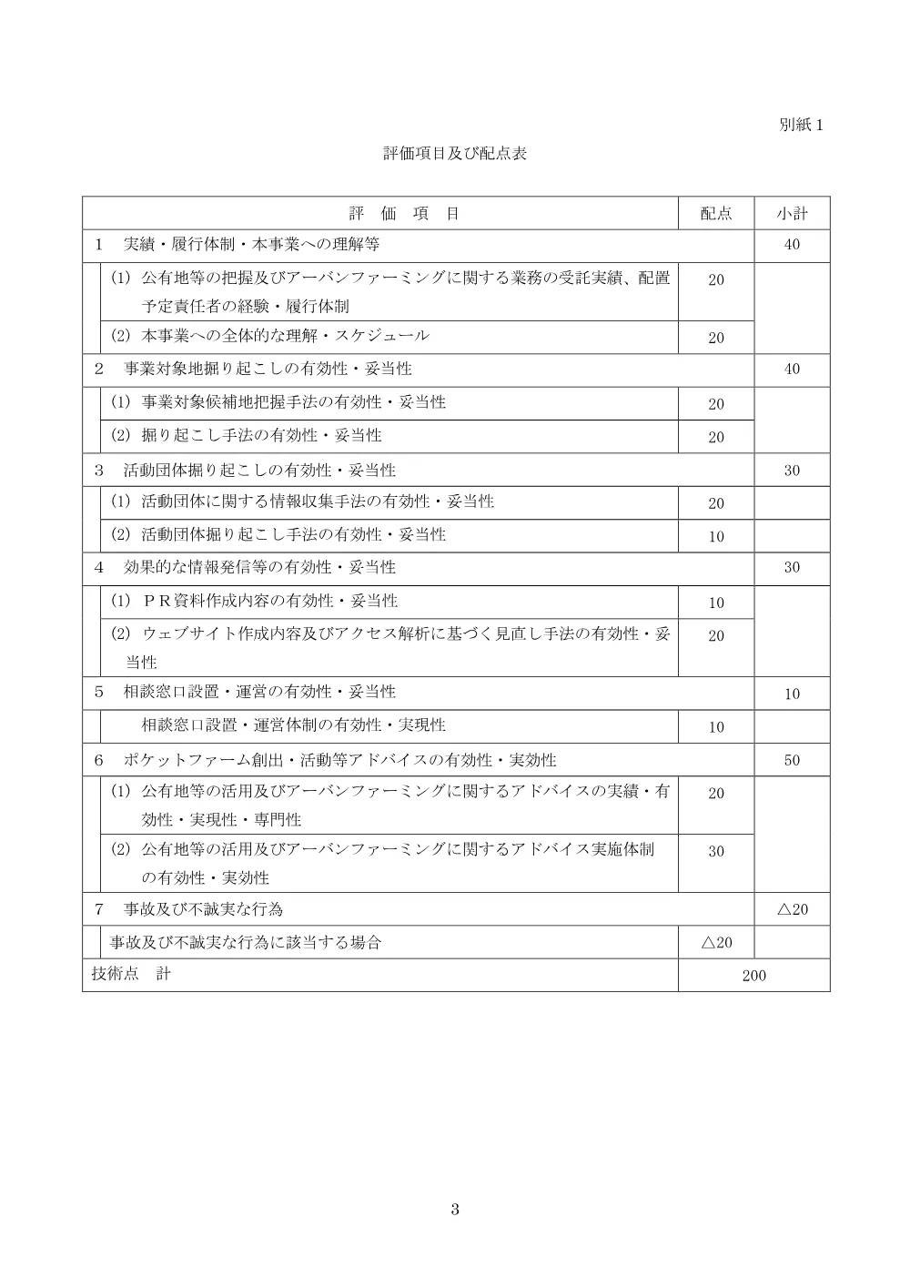 落札者決定基準、評価の基準.pdf 3ページ目のプレビュー