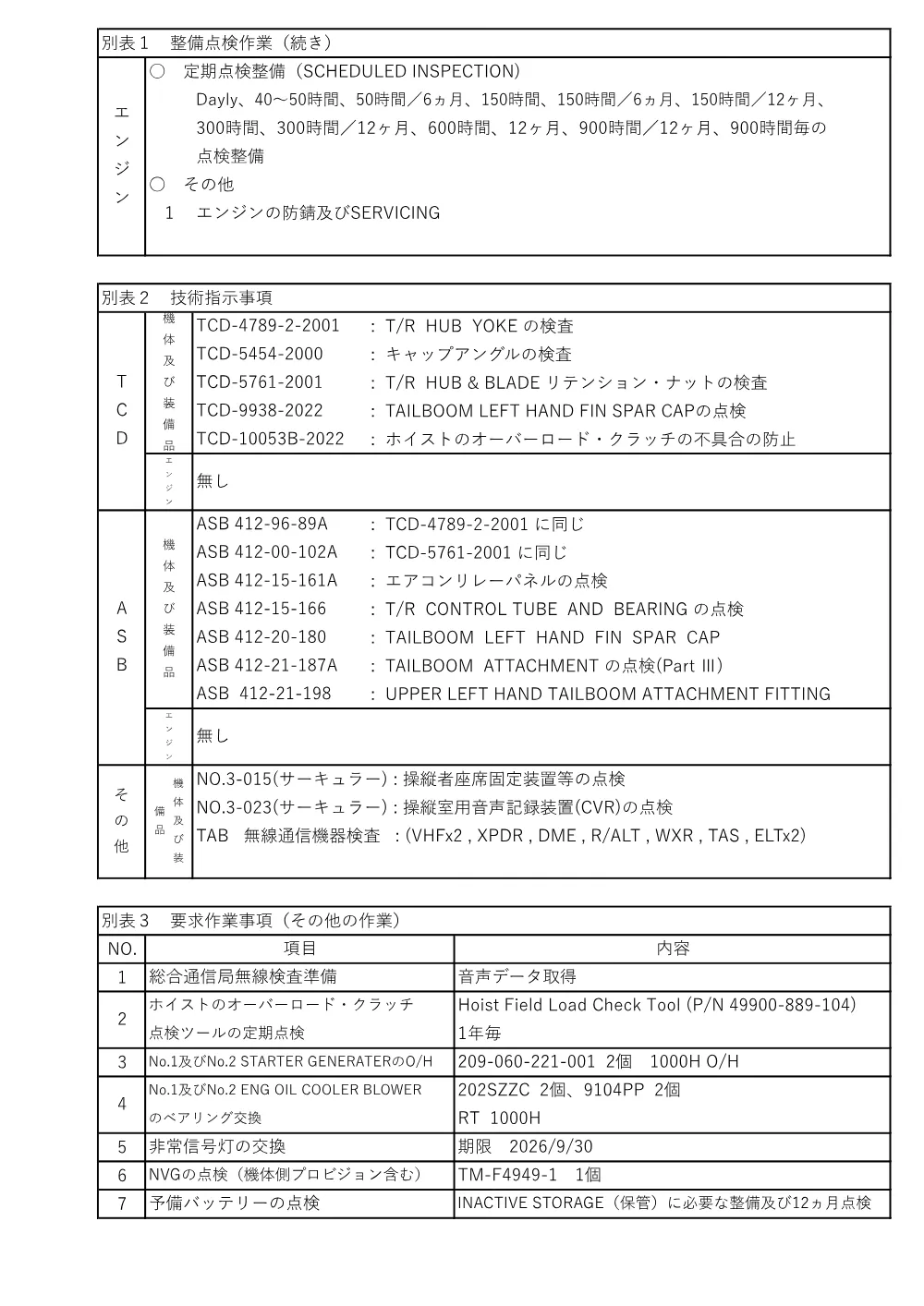 基本仕様書_別紙1～4 （PDF 486.5KB）.pdf 2ページ目のプレビュー