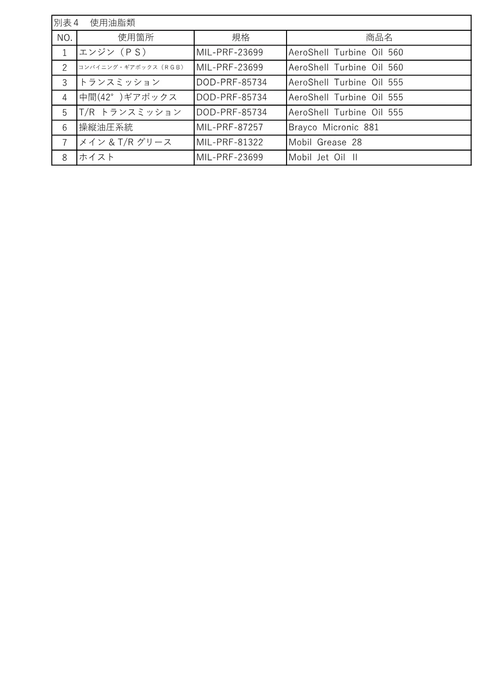 基本仕様書_別紙1～4 （PDF 486.5KB）.pdf 3ページ目のプレビュー
