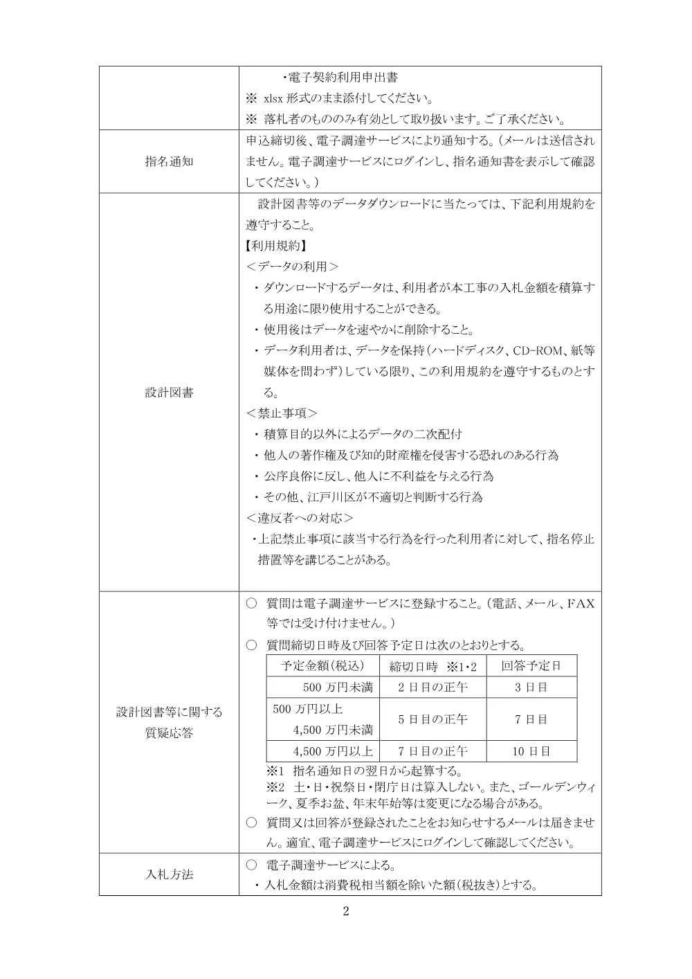 20260801_江戸川区希望型指名競争入札　参加希望申請案内（工事）.pdf 2ページ目のプレビュー