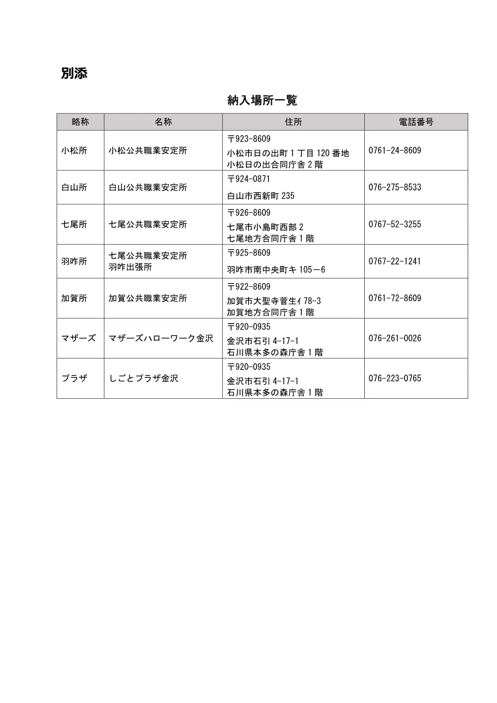 仕様書−1［PDF形式：120KB］.pdf 3ページ目のプレビュー