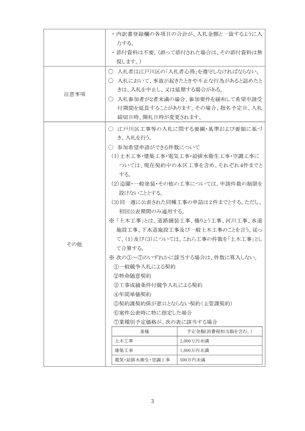 20260801_江戸川区希望型指名競争入札　参加希望申請案内（工事）.pdf 3ページ目のプレビュー
