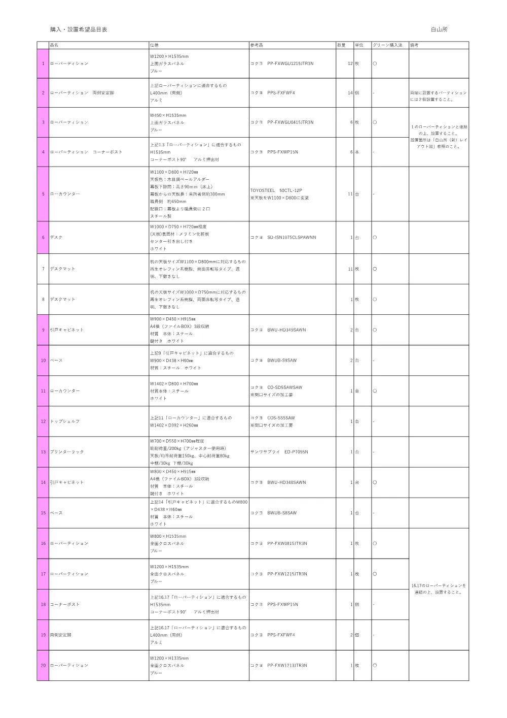 仕様書−3［PDF形式：1.1MB］.pdf 1ページ目のプレビュー