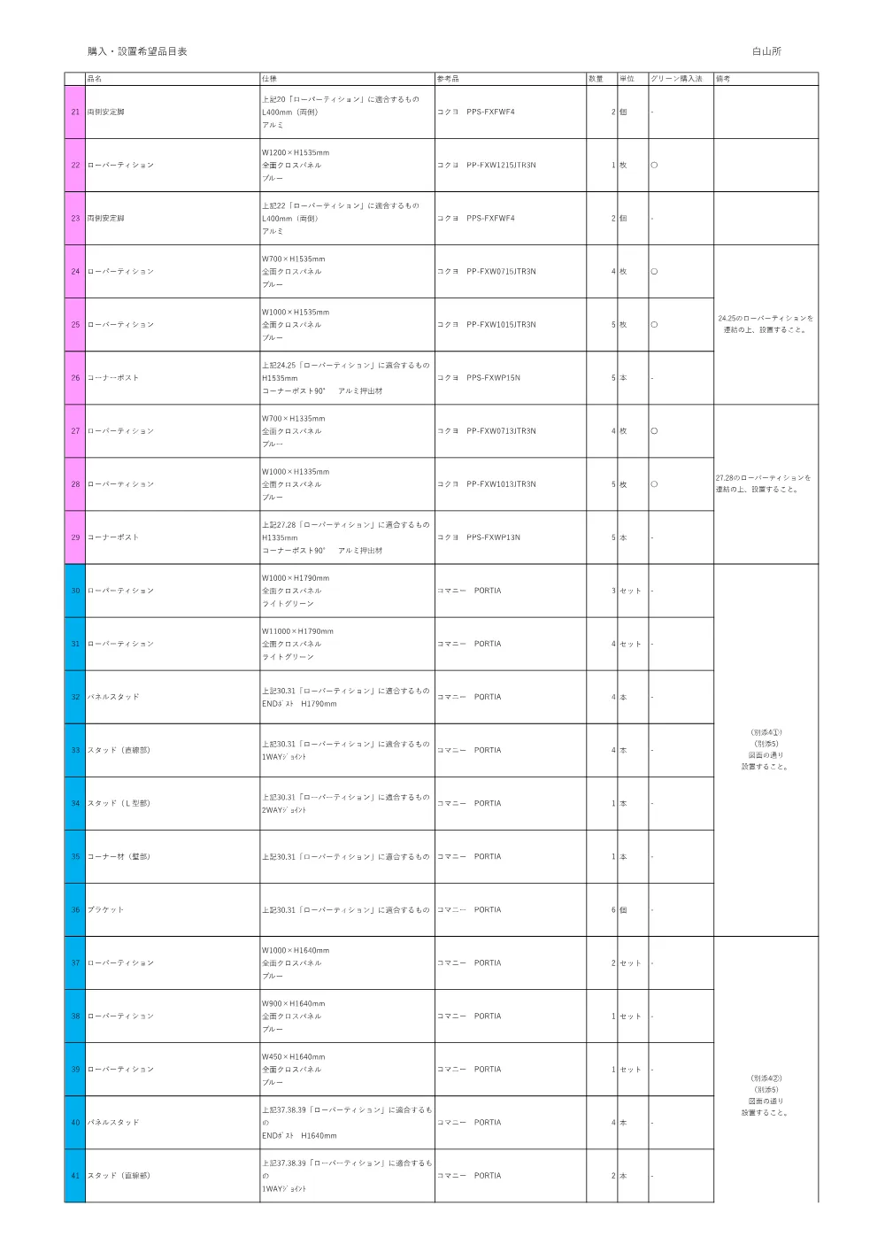 仕様書−3［PDF形式：1.1MB］.pdf 2ページ目のプレビュー