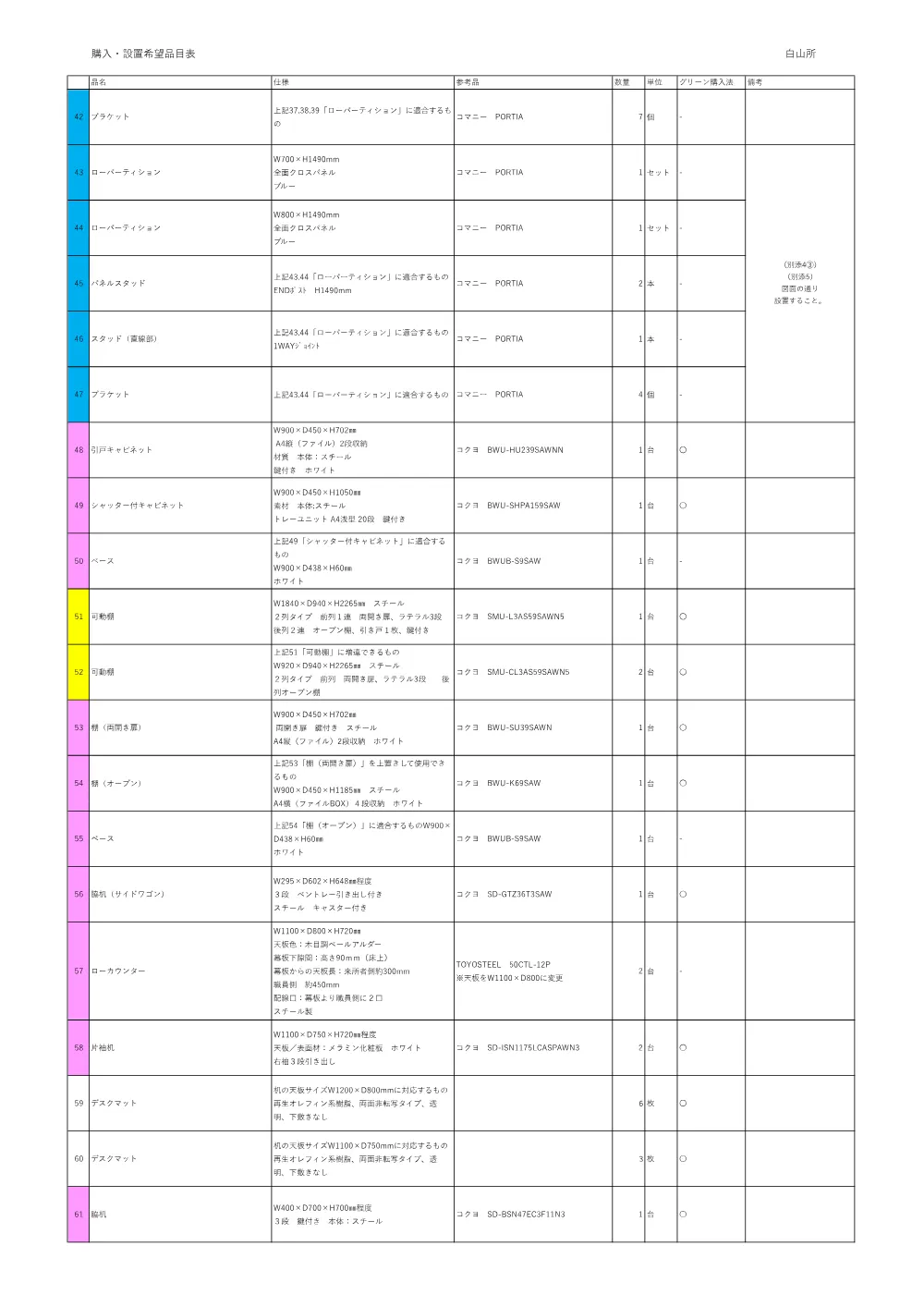 仕様書−3［PDF形式：1.1MB］.pdf 3ページ目のプレビュー