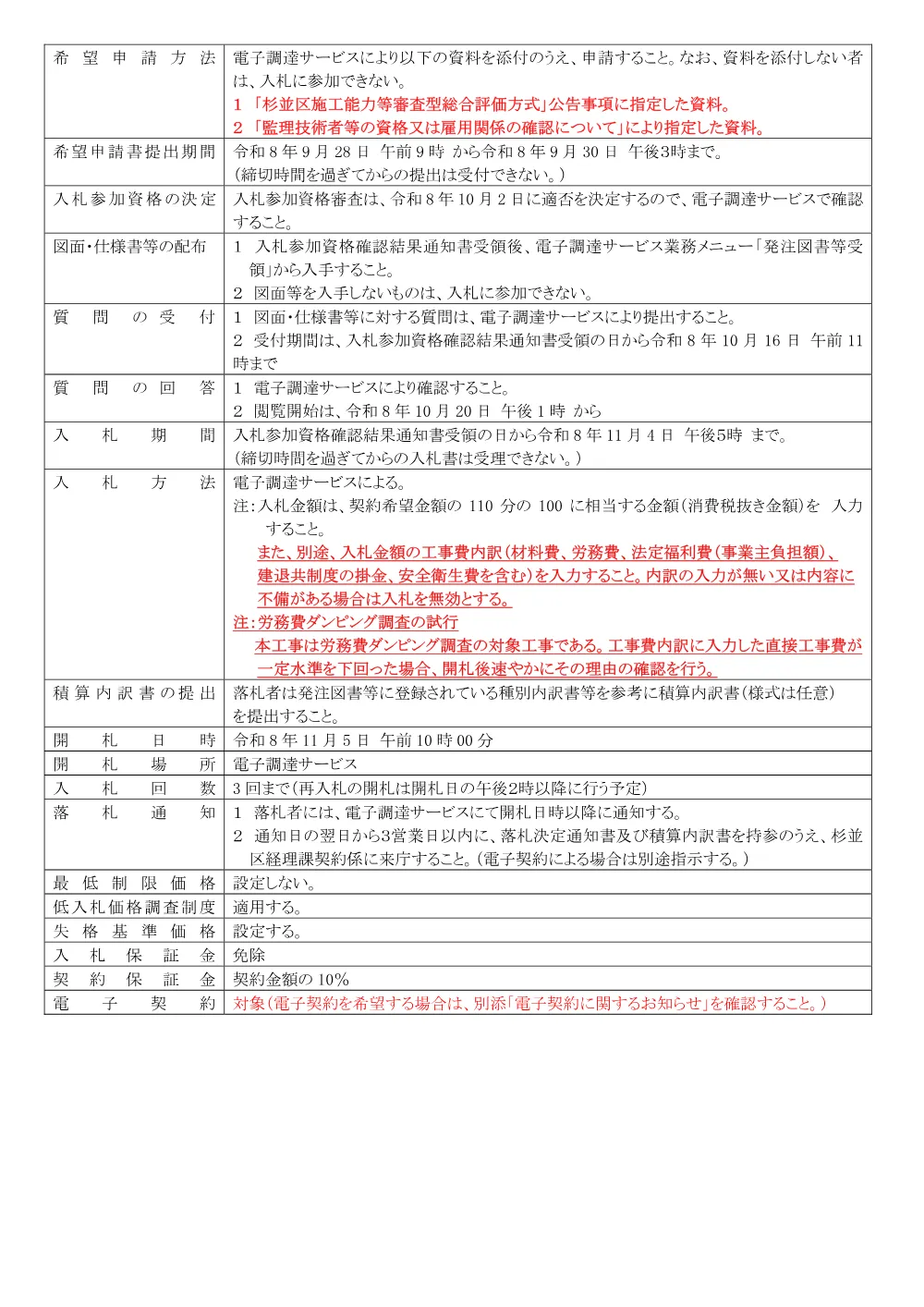 0928沓掛学童クラブ（校外）新設改修工事.pdf 2ページ目のプレビュー