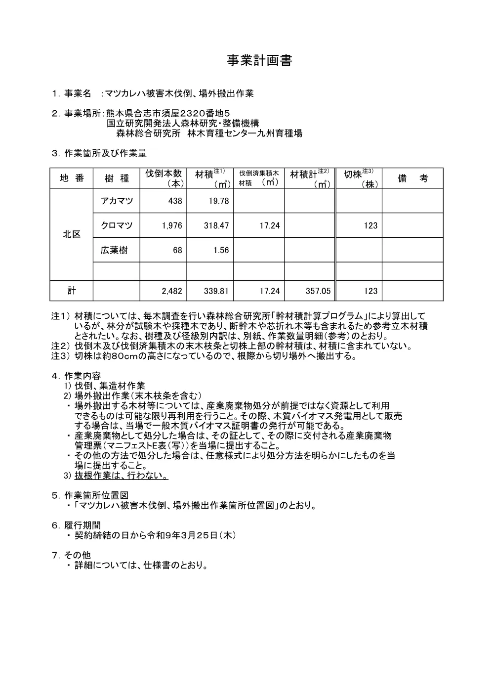 事業計画書:マツカレハ被害木伐倒、場外搬出作業（PDF：430KB）.pdf 1ページ目のプレビュー