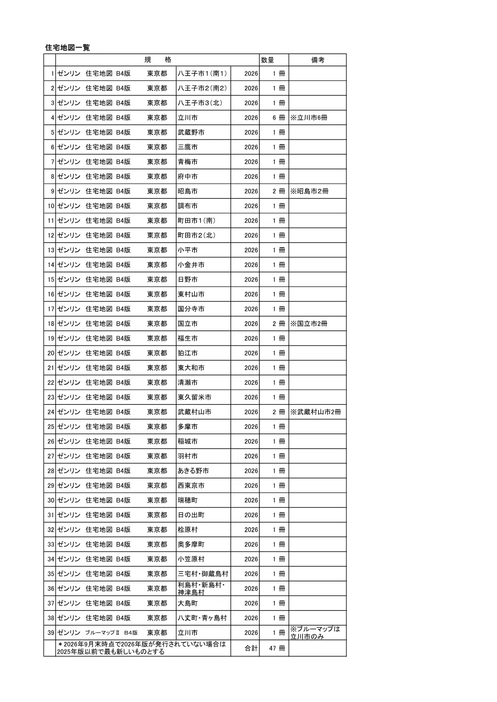 仕様書1654.pdf 2ページ目のプレビュー