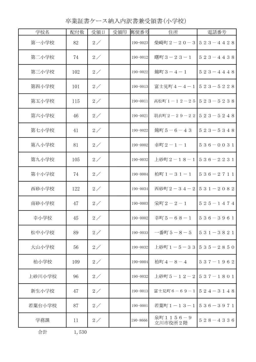 仕様書1726.pdf 2ページ目のプレビュー