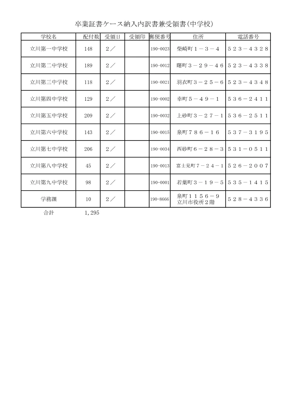 仕様書1726.pdf 3ページ目のプレビュー