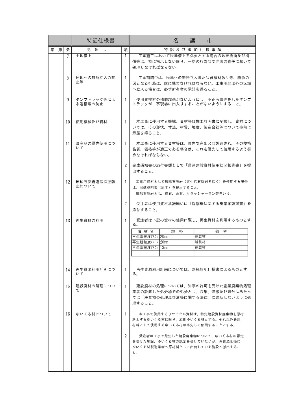 6-1 特記仕様書i.pdf 2ページ目のプレビュー