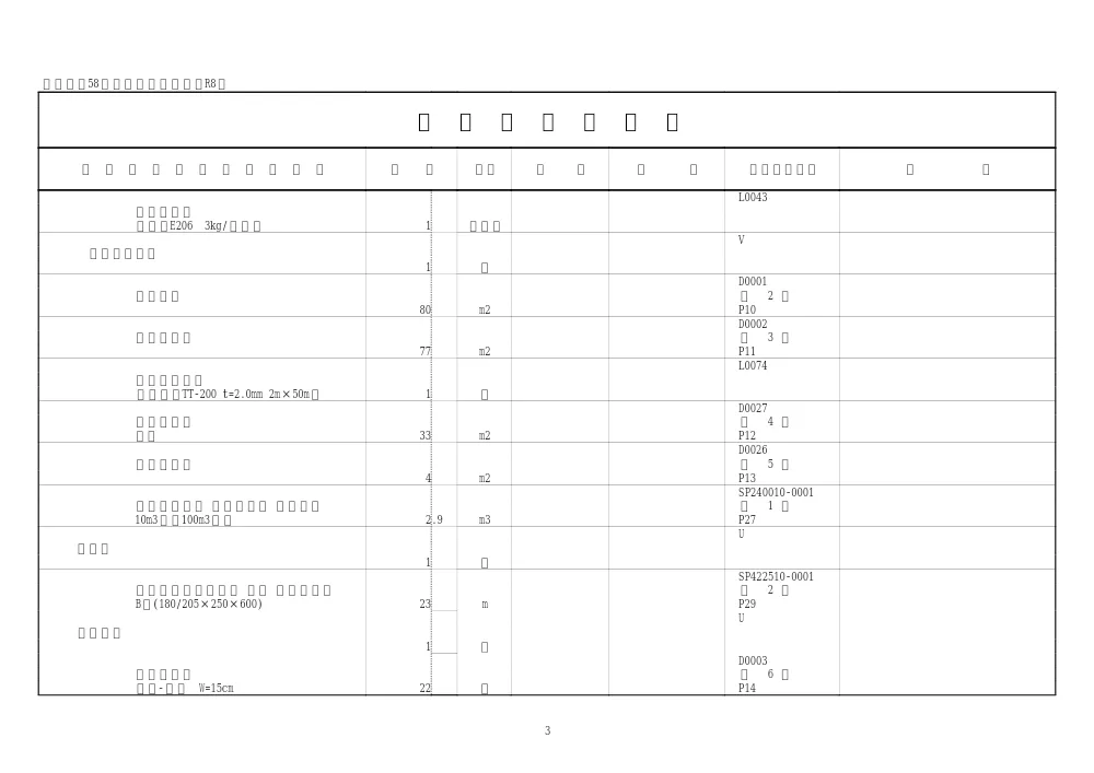 8-2 金抜き設計.pdf 3ページ目のプレビュー