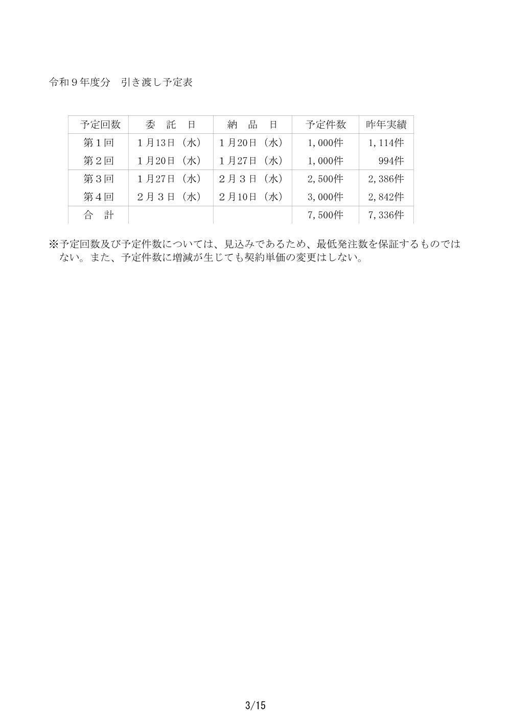 仕様書等.pdf 3ページ目のプレビュー