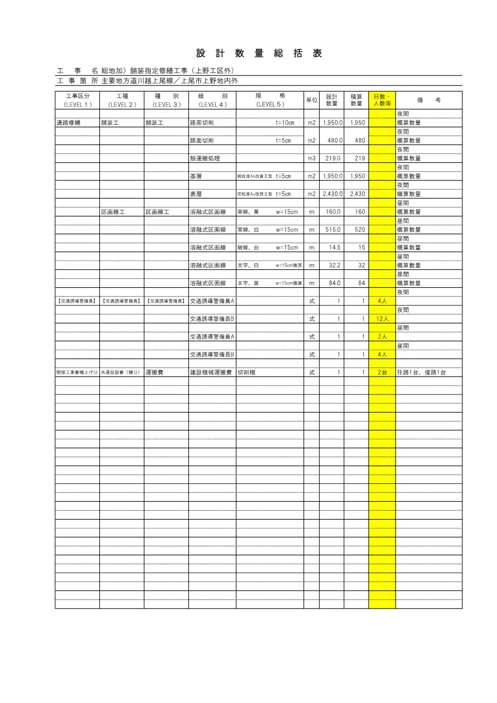 ⑤_積算参考資料（上野工区外）.pdf 2ページ目のプレビュー