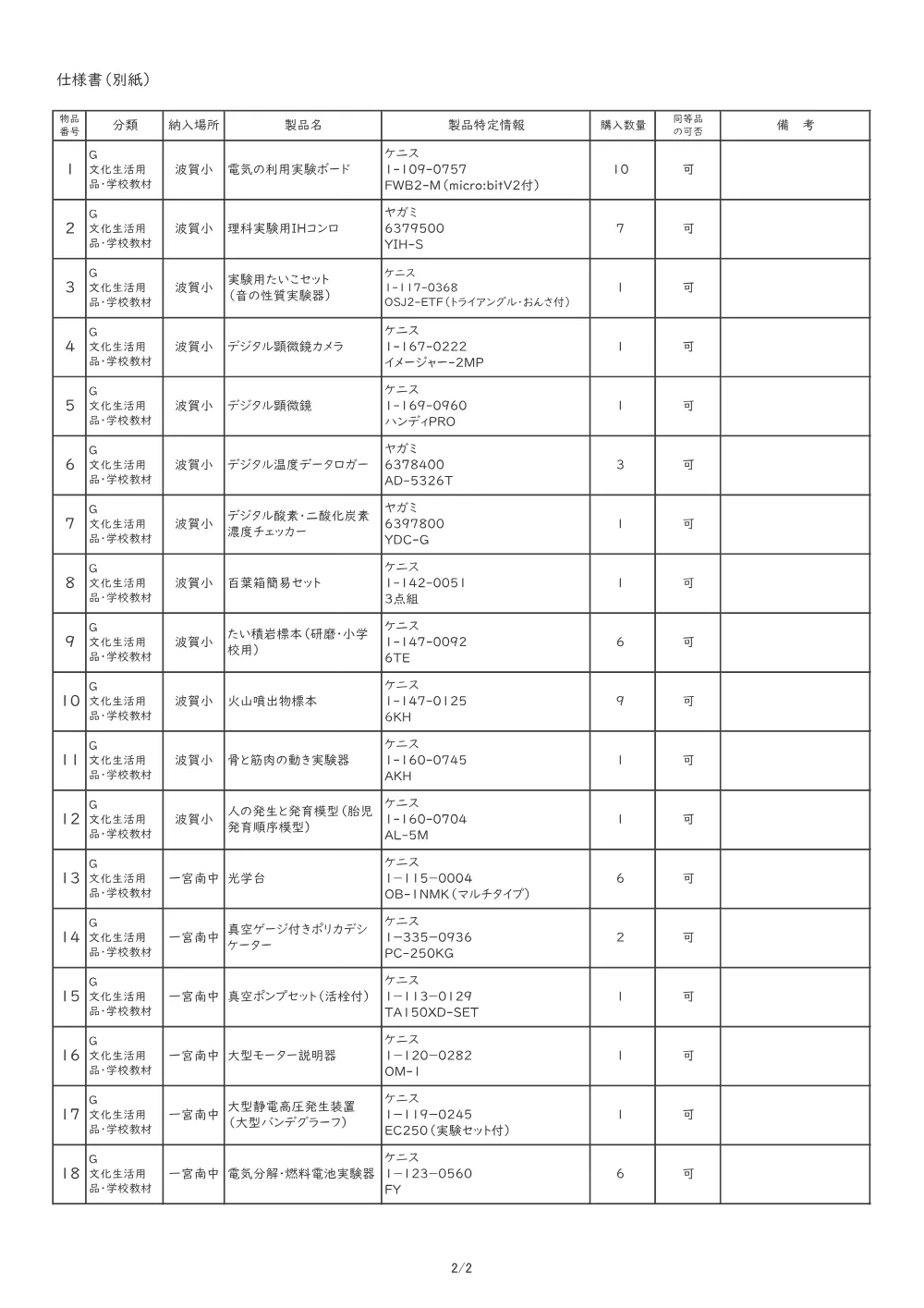 仕様書等.pdf 2ページ目のプレビュー