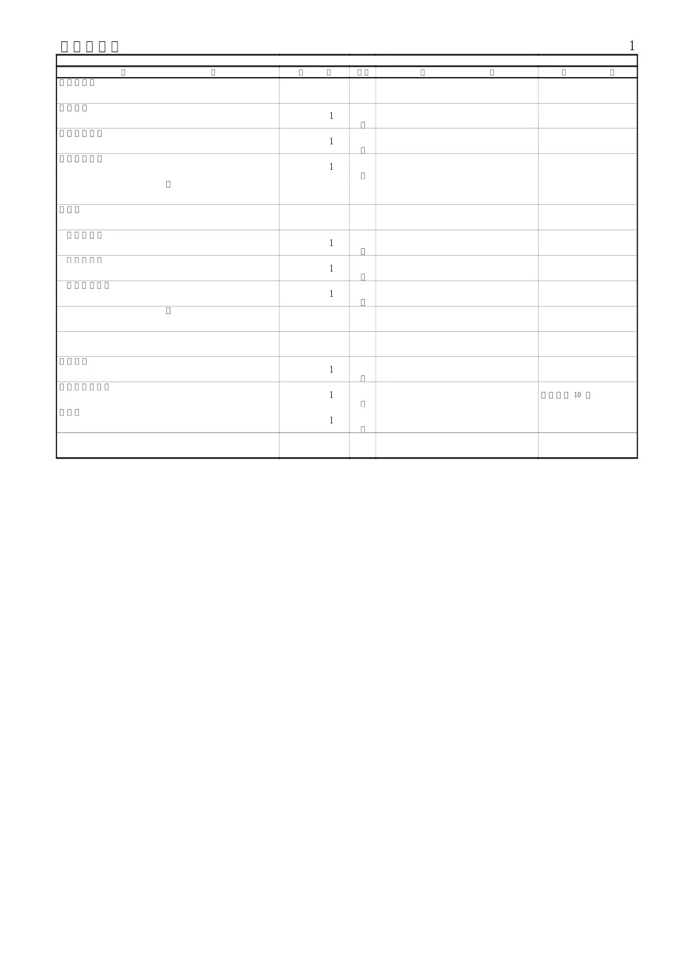 ４　入札時積算数量書（西入間警察署トイレ改修工事）.pdf 2ページ目のプレビュー