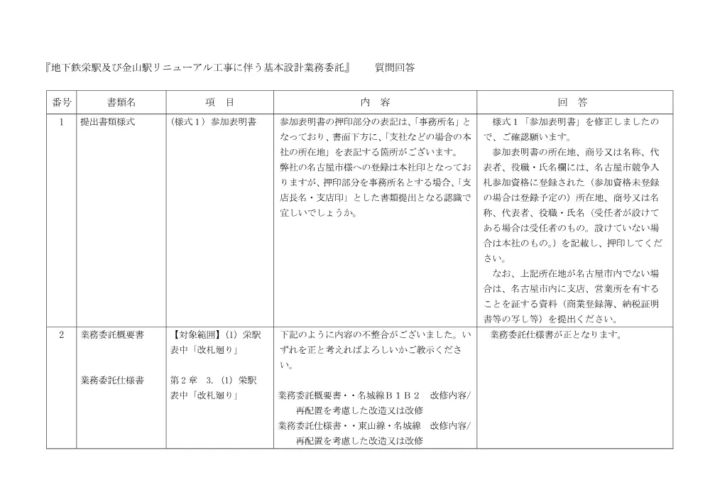 202000000000000155018A_1_1_0_5.pdf 1ページ目のプレビュー