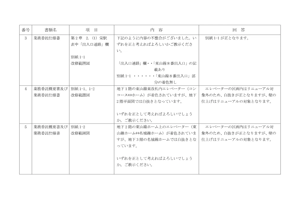 202000000000000155018A_1_1_0_5.pdf 2ページ目のプレビュー