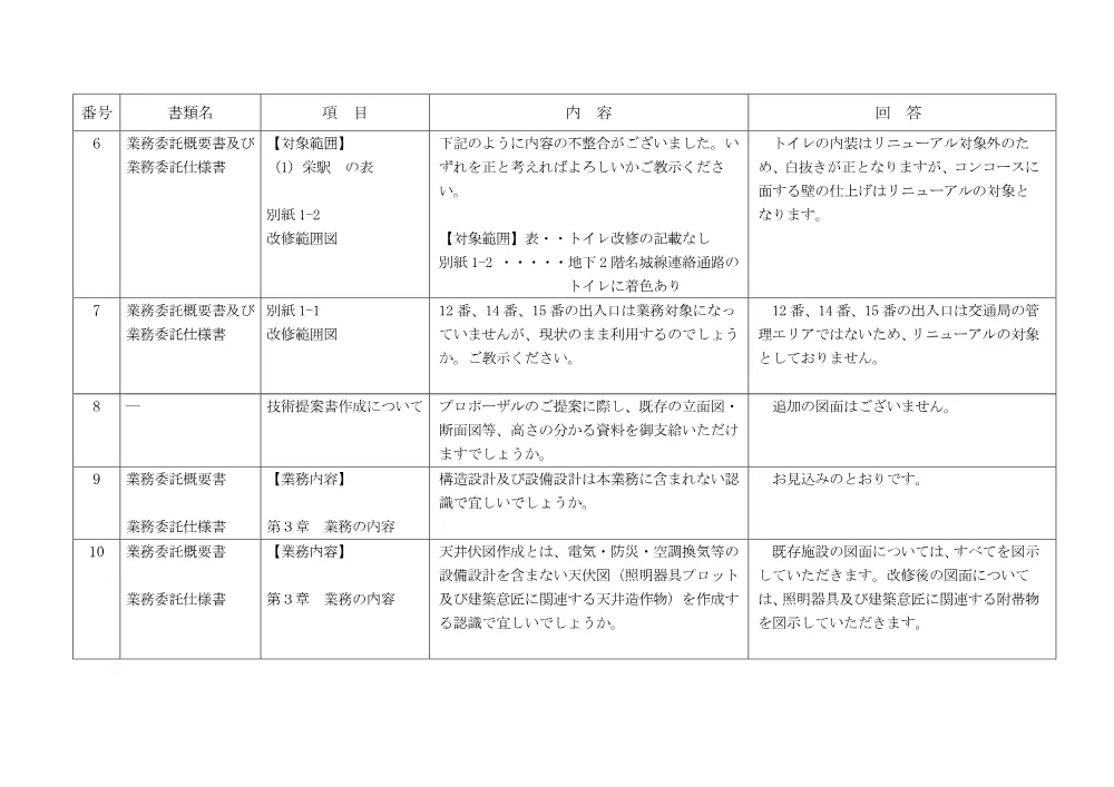 202000000000000155018A_1_1_0_5.pdf 3ページ目のプレビュー