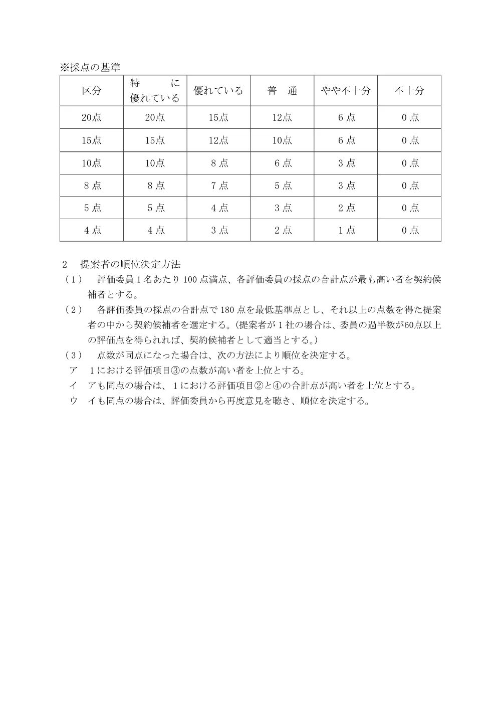 202000000000000154719A_1_1_0_5.pdf 2ページ目のプレビュー