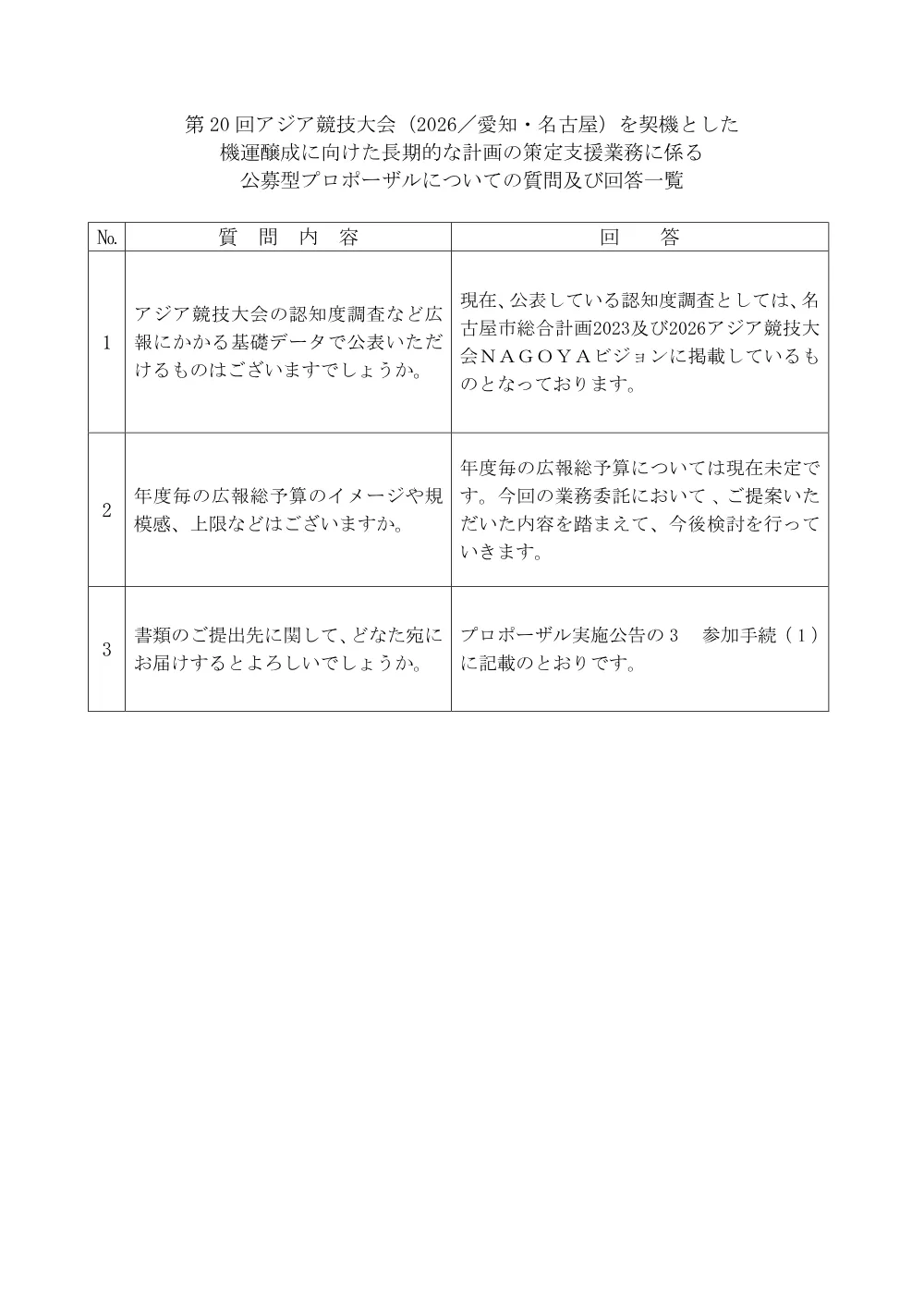 202000000000000154719A_1_1_0_7.pdf 1ページ目のプレビュー