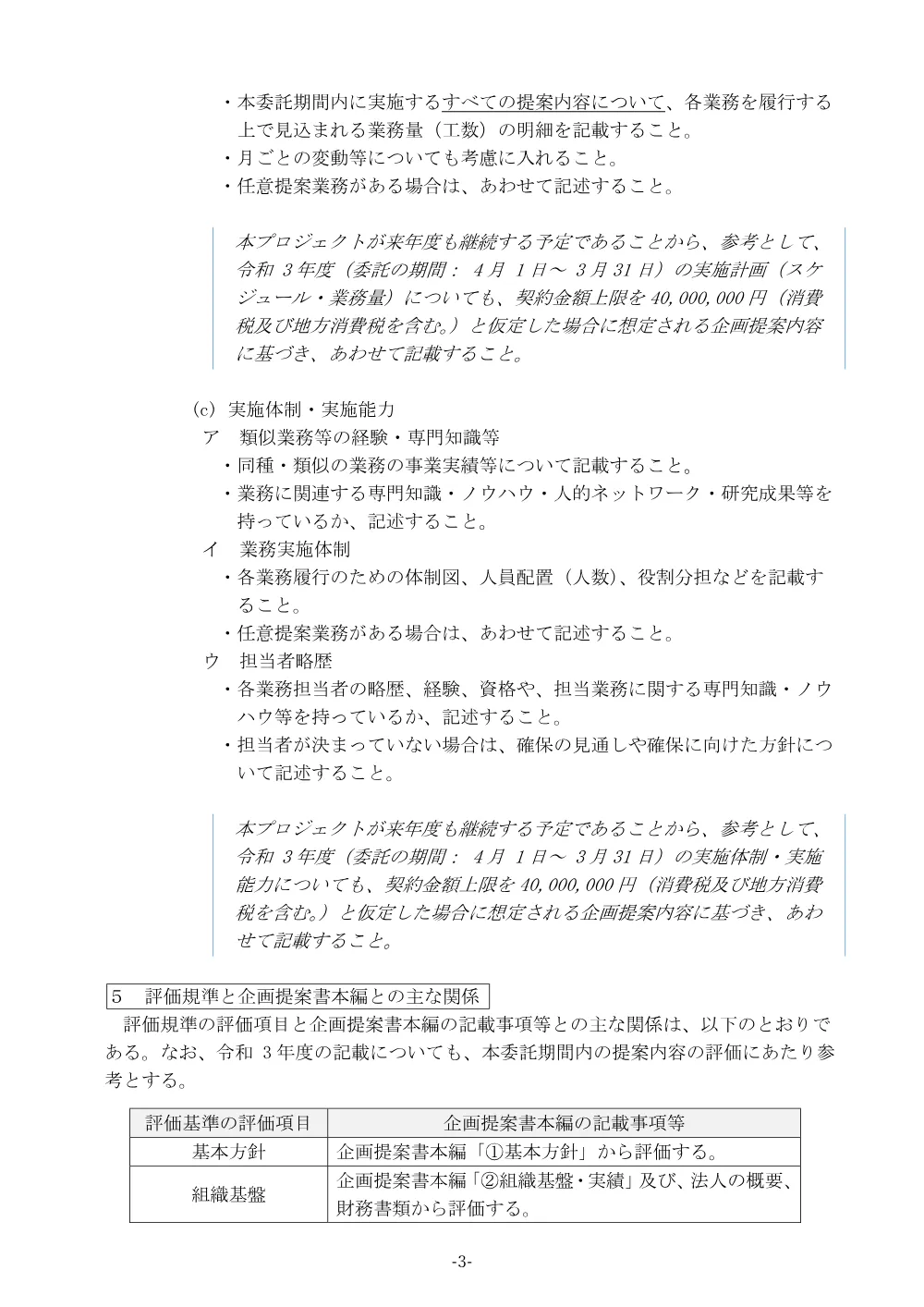 202000000000000154978A_1_1_0_5.pdf 3ページ目のプレビュー