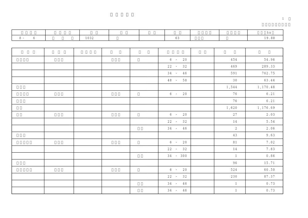 仕様書等2(PDF : 1,638KB).pdf 2ページ目のプレビュー