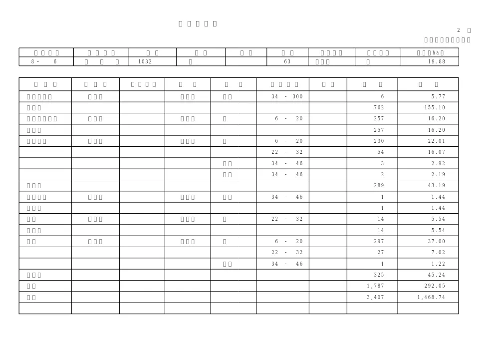 仕様書等2(PDF : 1,638KB).pdf 3ページ目のプレビュー