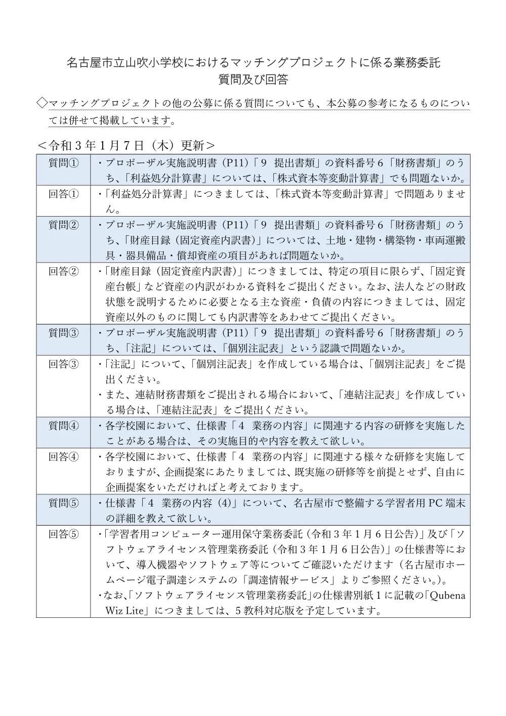 202000000000000154978A_1_1_0_8.pdf 1ページ目のプレビュー