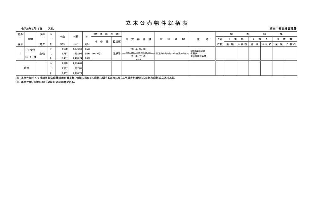 仕様書等4(PDF : 69KB).pdf 1ページ目のプレビュー