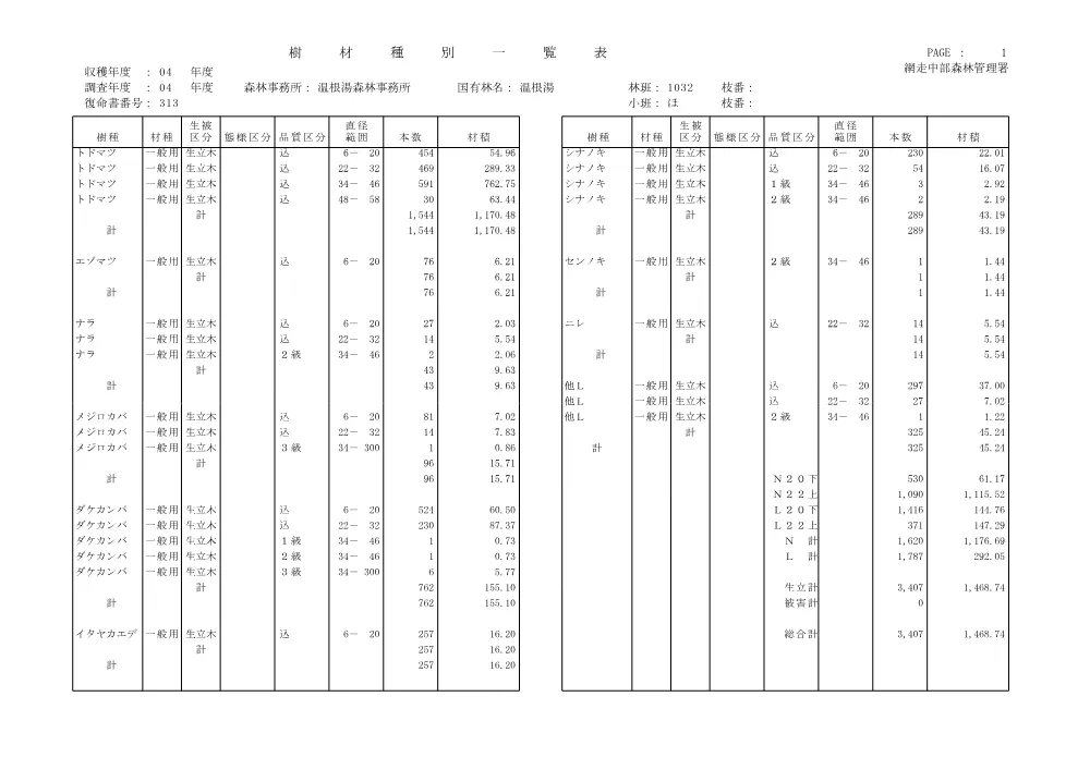 仕様書等4(PDF : 69KB).pdf 2ページ目のプレビュー