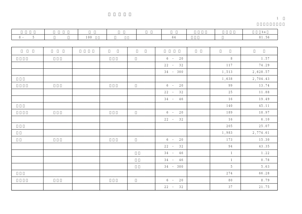 仕様書等2(PDF : 1,690KB).pdf 2ページ目のプレビュー