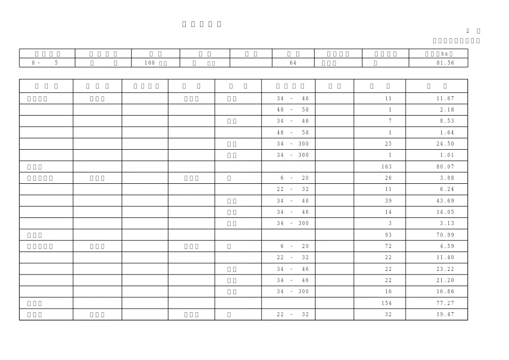 仕様書等2(PDF : 1,690KB).pdf 3ページ目のプレビュー