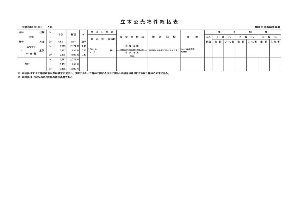 仕様書等4(PDF : 82KB).pdf 1ページ目のプレビュー