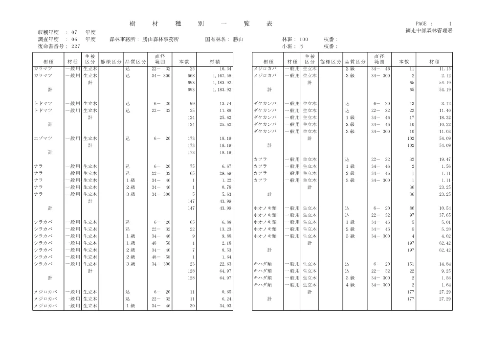 仕様書等4(PDF : 82KB).pdf 2ページ目のプレビュー
