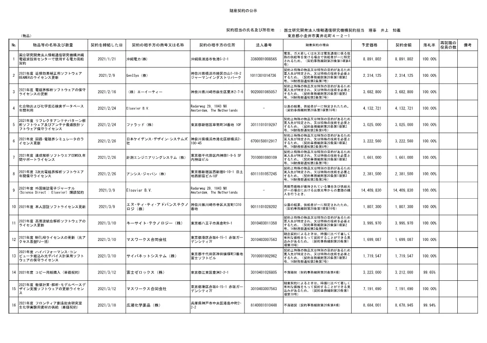 zuii_buppinr3.pdf 1ページ目のプレビュー