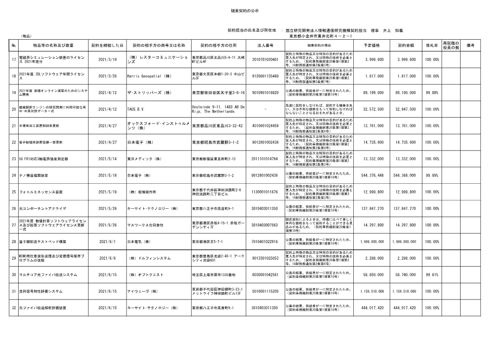 zuii_buppinr3.pdf 2ページ目のプレビュー