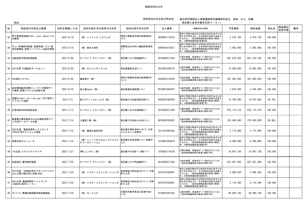 zuii_buppinr3.pdf 3ページ目のプレビュー