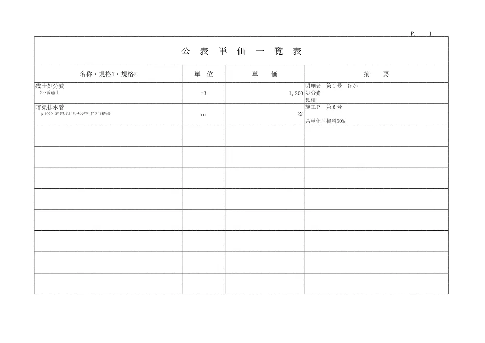 R07河改（浚）10-6-2(公表単価)実施.pdf 1ページ目のプレビュー