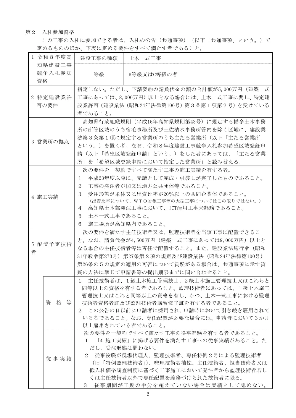 公告（個別事項）　河改（浚）第10-6-2号.pdf 2ページ目のプレビュー