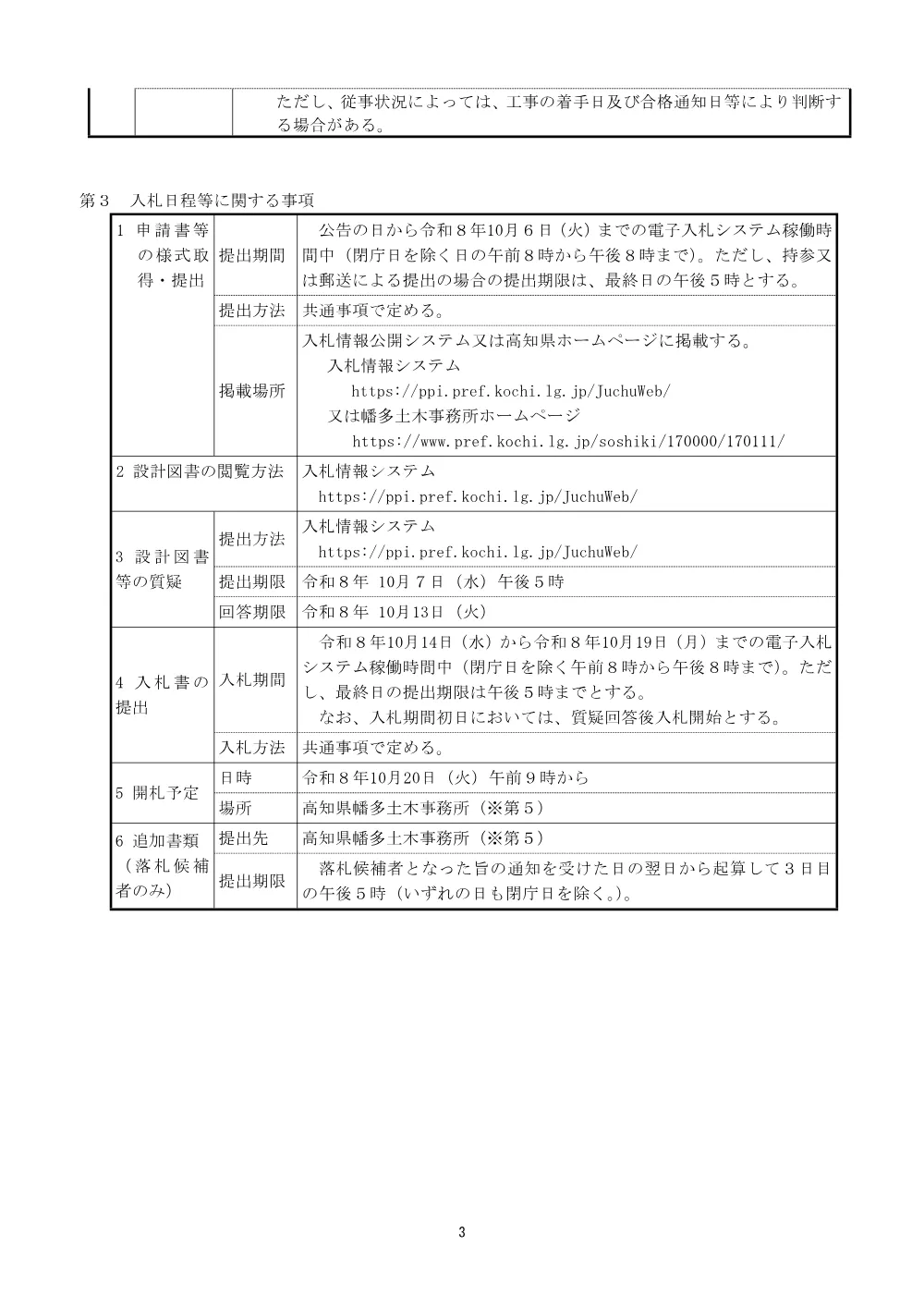 公告（個別事項）　河改（浚）第10-6-2号.pdf 3ページ目のプレビュー