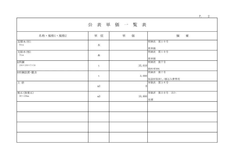 R08流域保全201(公表単価)実施.pdf 2ページ目のプレビュー