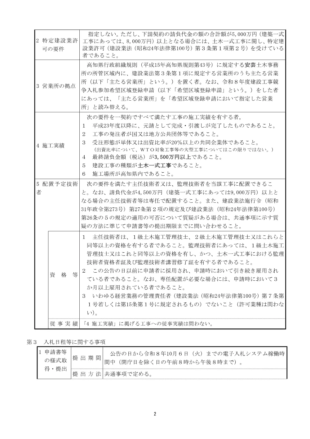 R08流域保全201（公告個別事項）.pdf 2ページ目のプレビュー